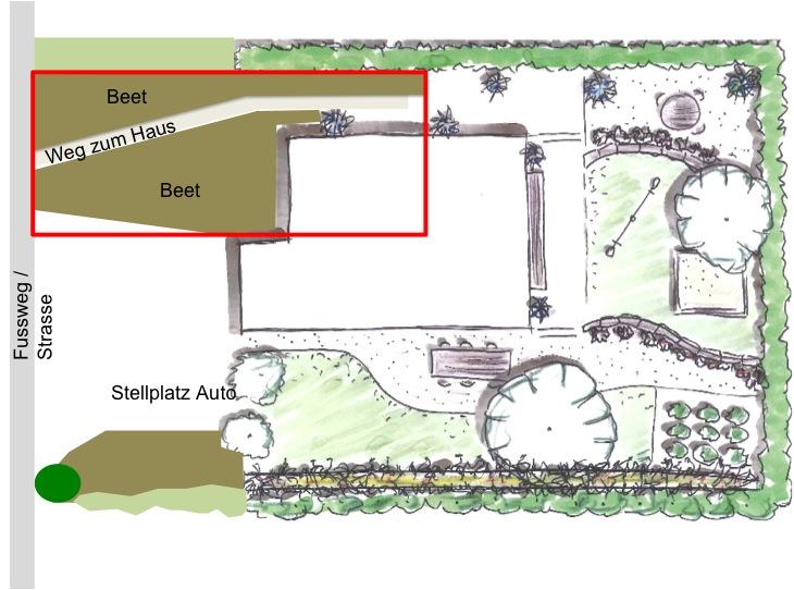 Gesucht: Gestaltungstipps Vorgarten - Garten: Gartenforum.de