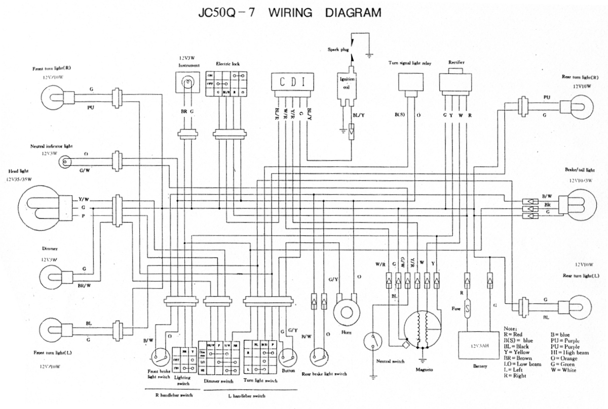 Yamaha Gpr Manual Yamaha Gpr Manual