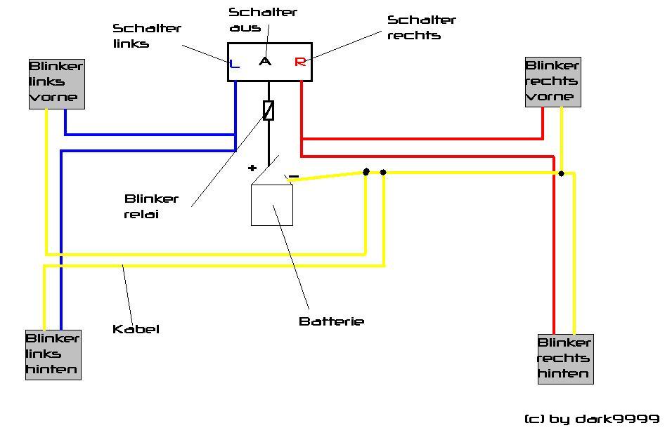 Blinker - Forum Mofapower.de