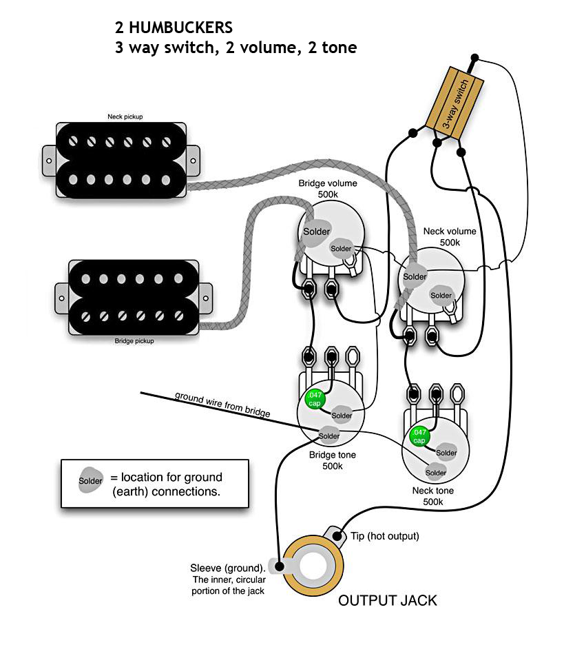 Andere Pickups verlöten - Gitarren-Forum.de