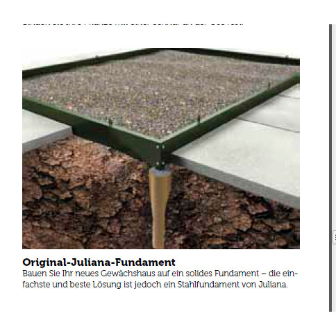 Fundament f�r Gew�chshaus Veranda 4,4 m� (schwarz)